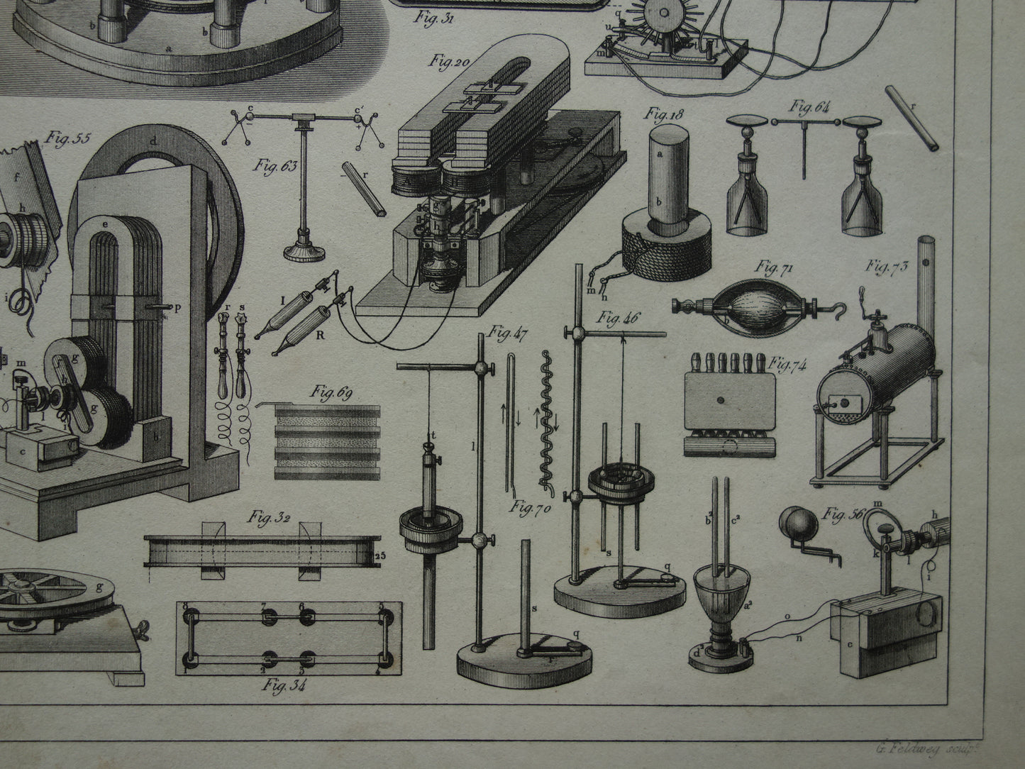 Magnetisme en Electriciteit oude prent van wetenschappelijke experimenten magneten antieke wetenschap print over natuurkunde lab laboratorium vintage prints