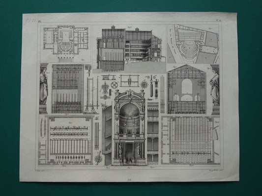 THEATER oude print over Theater technologie originele antieke illustratie Parijs Montpensier vintage prints