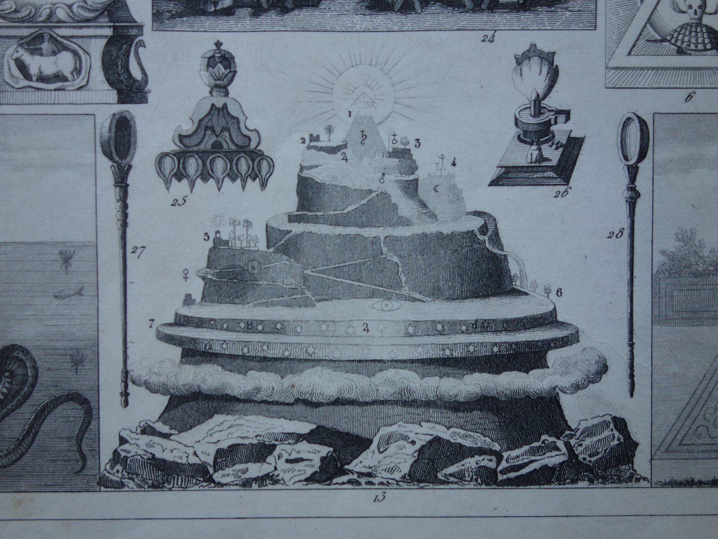 Boeddhisme antieke print Originele 160+ jaar oude prent illustratie Boeddhistische priesters antieke print Goden Priester Brahma Vishnu Shiva vintage religie prenten