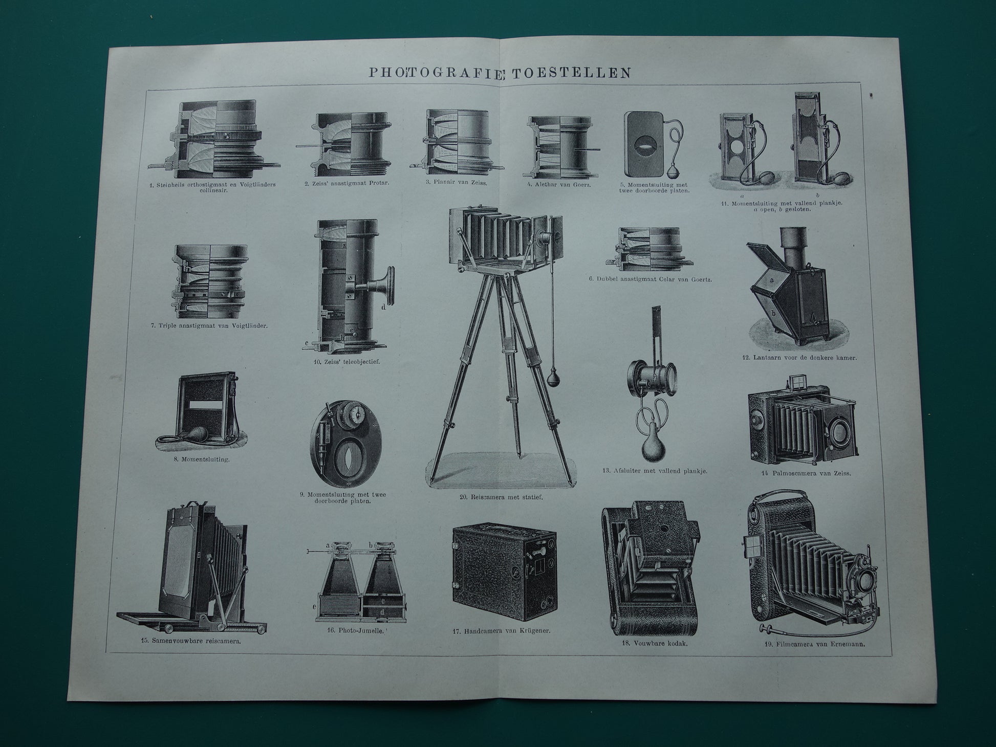 CAMERA'S oude technologie prent uit 1921 over fotocamera's Originele antieke Nederlandse illustratie print camera Zeiss Kodak Ernemann