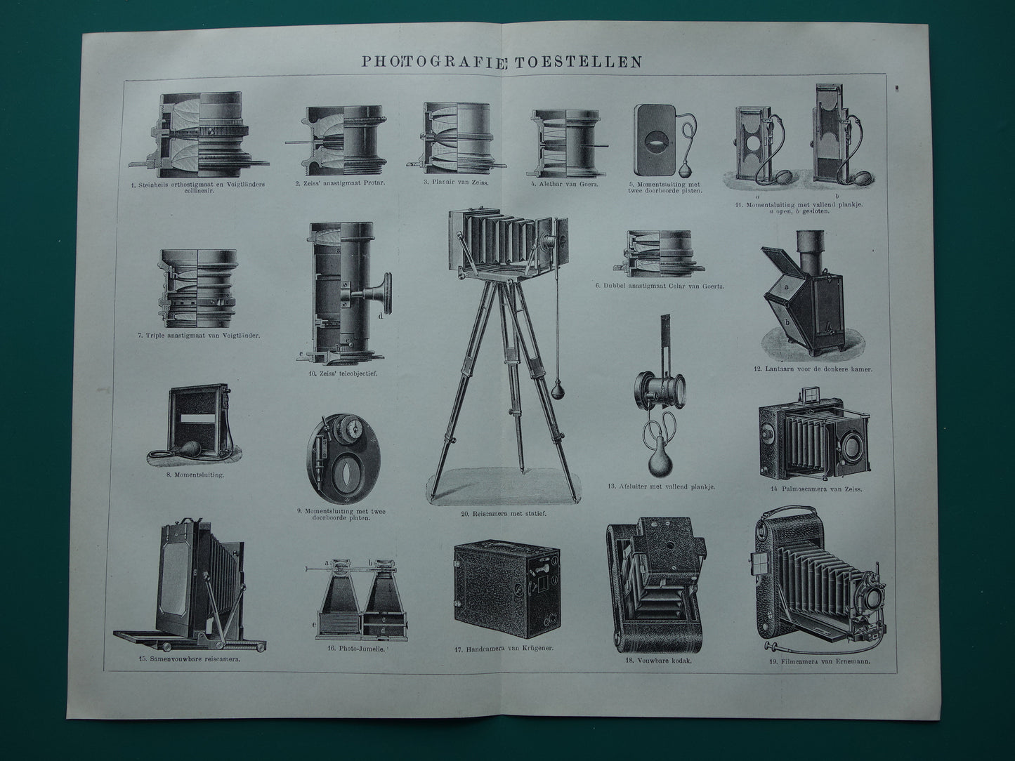 CAMERA'S oude technologie prent uit 1921 over fotocamera's Originele antieke Nederlandse illustratie print camera Zeiss Kodak Ernemann