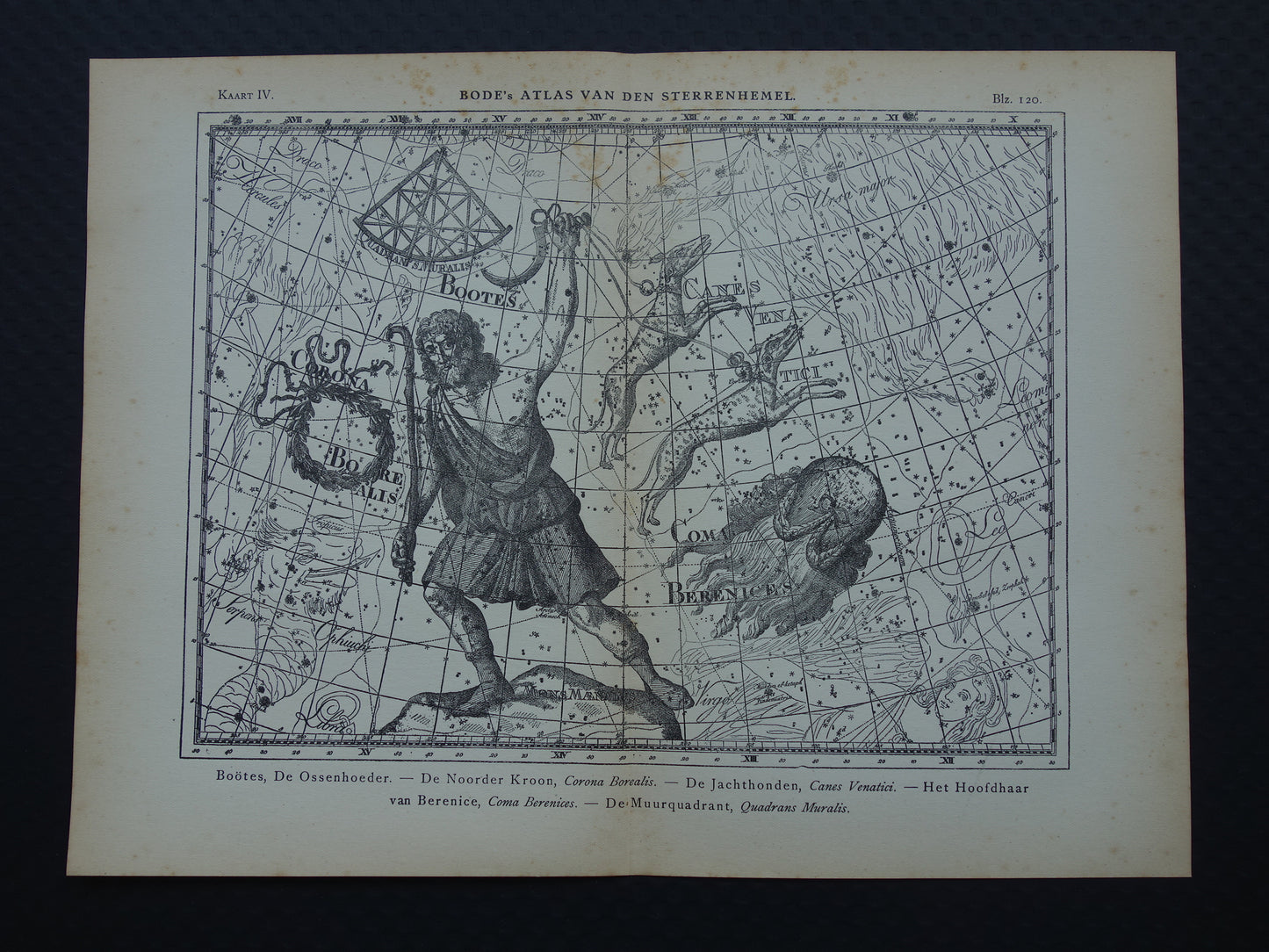 Antikes ASTRONOMIE-Druckset mit drei alten Sternenkartendrucken - Vintage Pegasus Auriga Boottes Astrologie-Konstellationsdrucke Nordhimmel