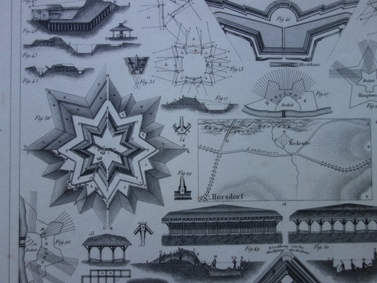 Oude prent over fortificaties - originele antieke militaire illustratie - vestingwerken forten fort architectuur print