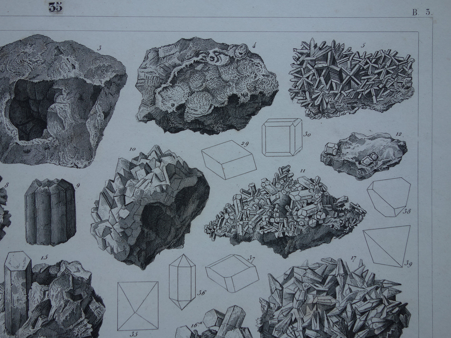Mineralen en Kristallen antieke gravure 175+ jaar oude originele print kristal steen mineraal edelsteen vintage illustratie afbeelding mineralogie