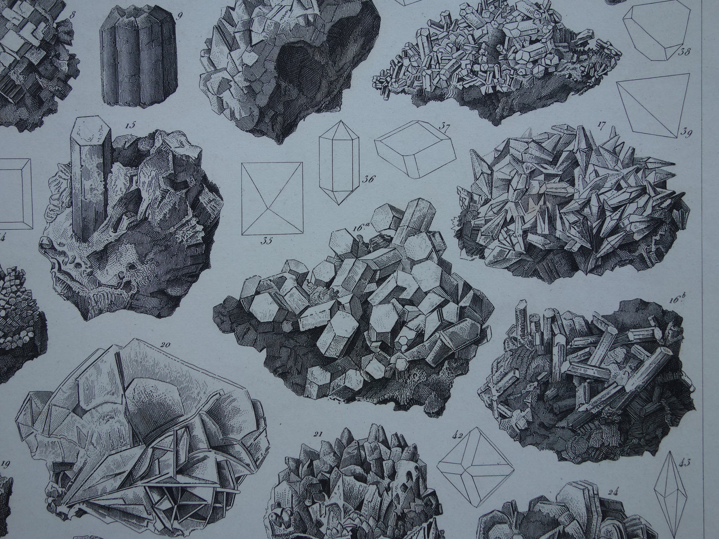 Mineralen en Kristallen antieke gravure 175+ jaar oude originele print kristal steen mineraal edelsteen vintage illustratie afbeelding mineralogie