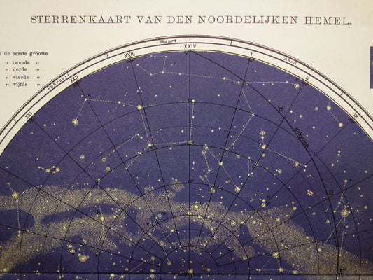 Astronomie prenten van de noordelijke en zuidelijke sterrenhemel 1911 originele antieke Nederlandse prints sterren print
