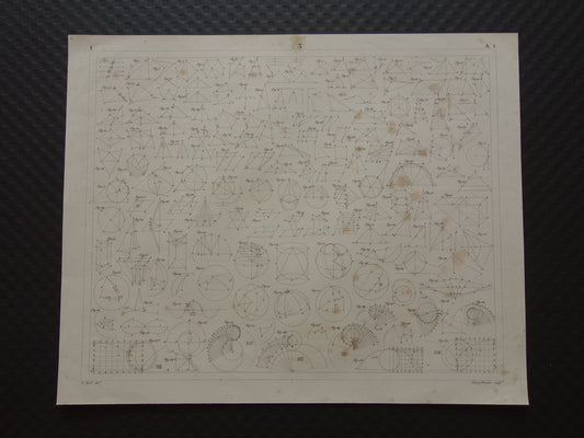 Oude geometrie prenten uit 1849 set van 3 originele antieke prints trigonometrie stereometrie kegels vintage illustratie wiskunde