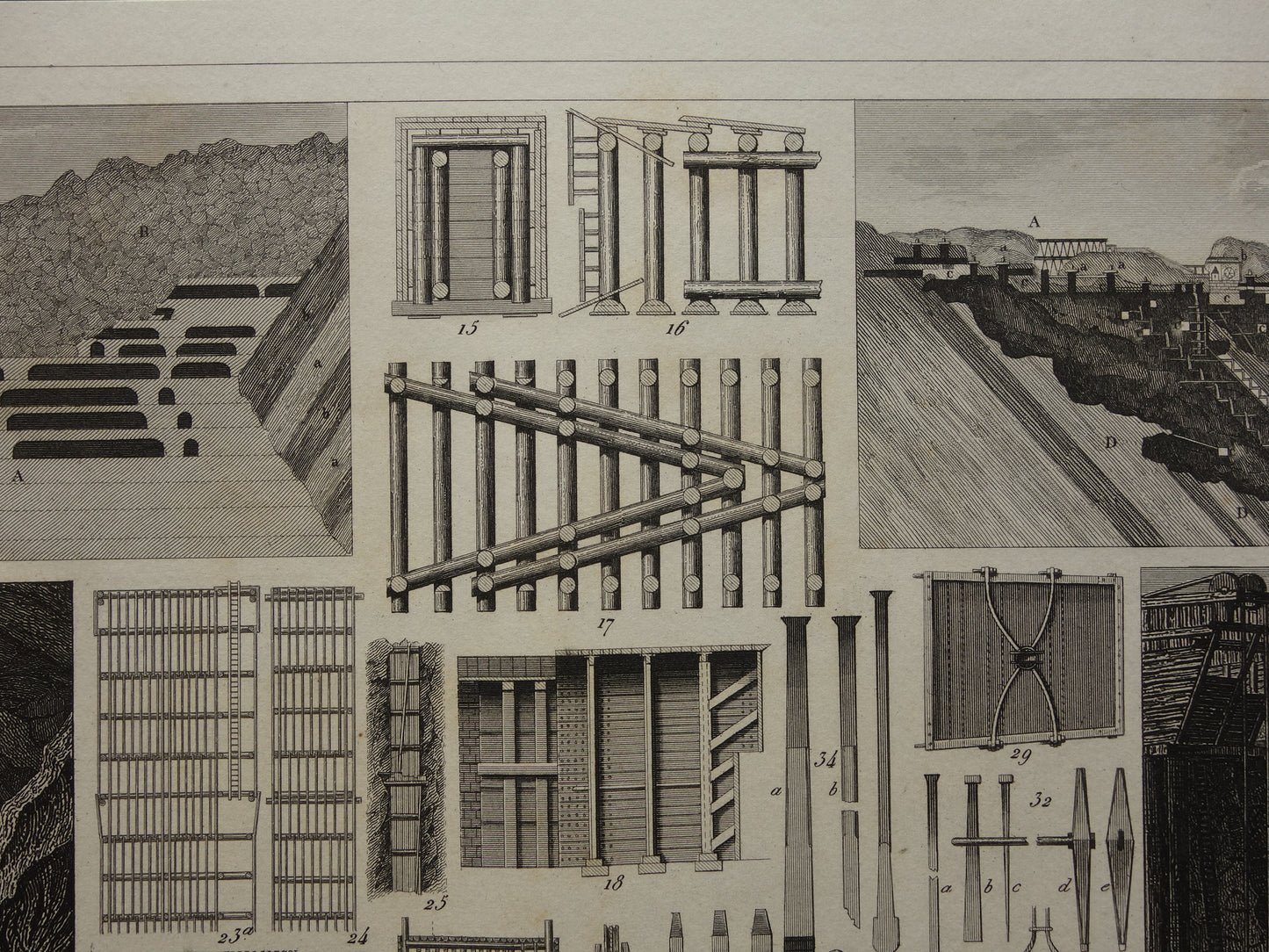 MIJNBOUW Oude prent over Mijnen Originele antieke print Mijn Mijnwerker Mijnschacht Gereedschap Vintage technologie prints