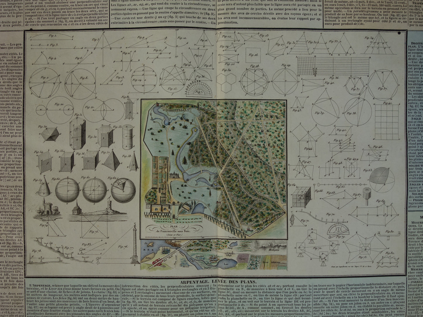 Geometrie en Landmeetkunde Oude illustratie Antieke gravure Landmeting Geodesie
