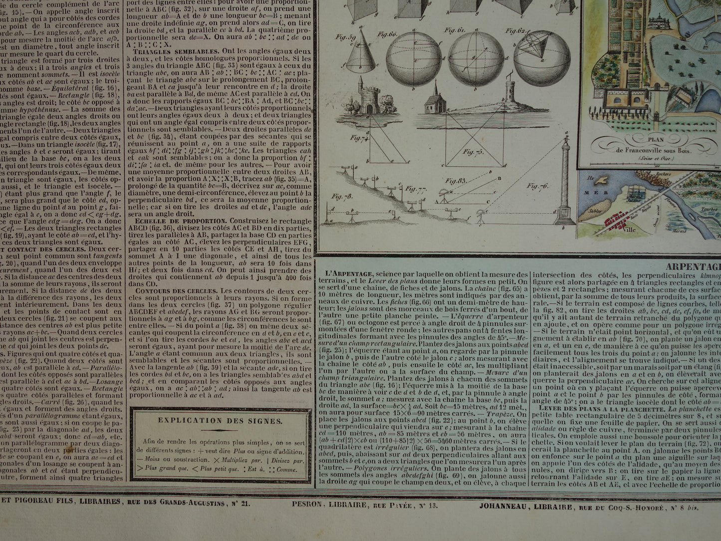 Geometrie en Landmeetkunde Oude illustratie Antieke gravure Landmeting Geodesie