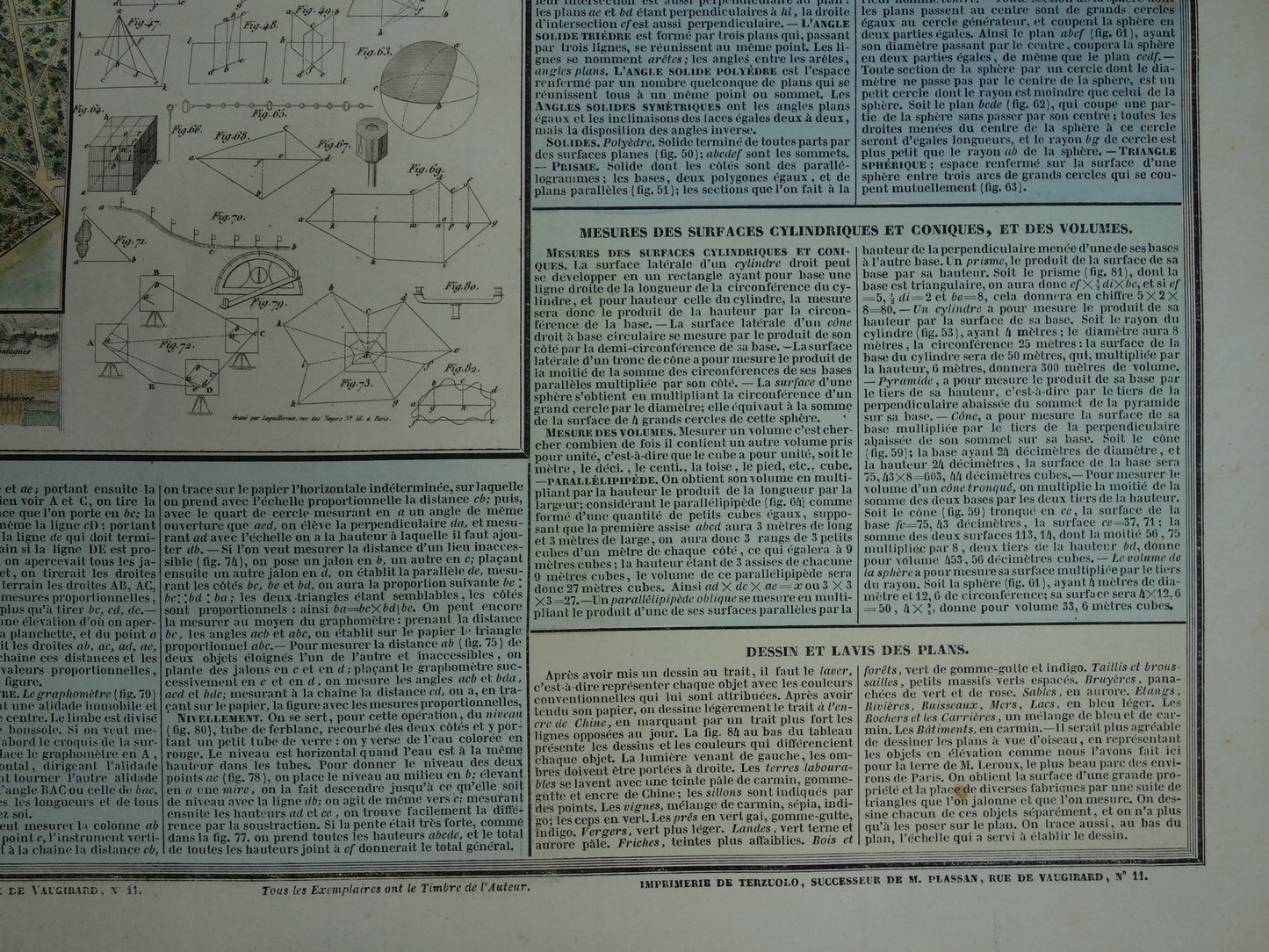 Geometrie en Landmeetkunde Oude illustratie Antieke gravure Landmeting Geodesie