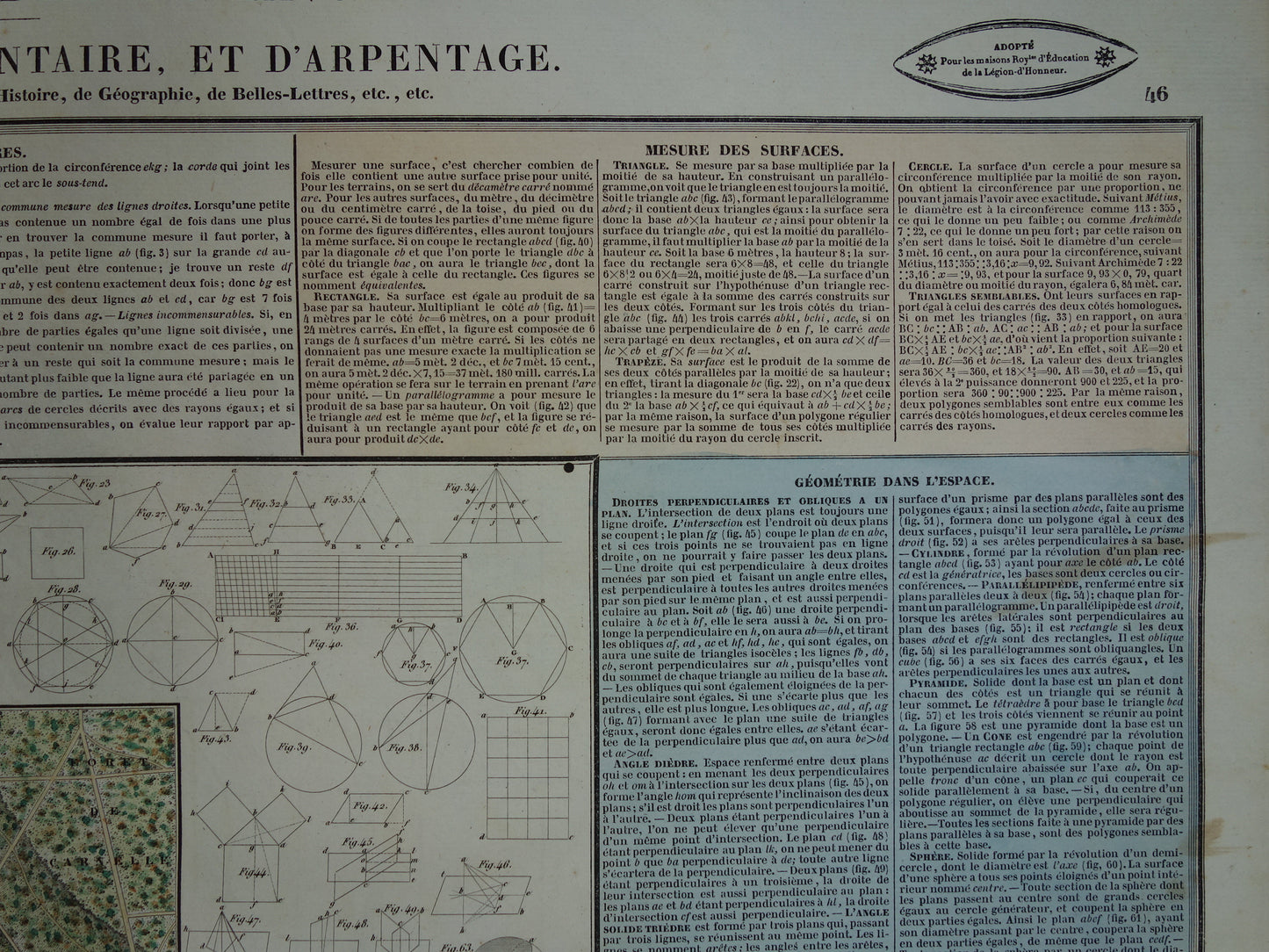 Geometrie en Landmeetkunde Oude illustratie Antieke gravure Landmeting Geodesie