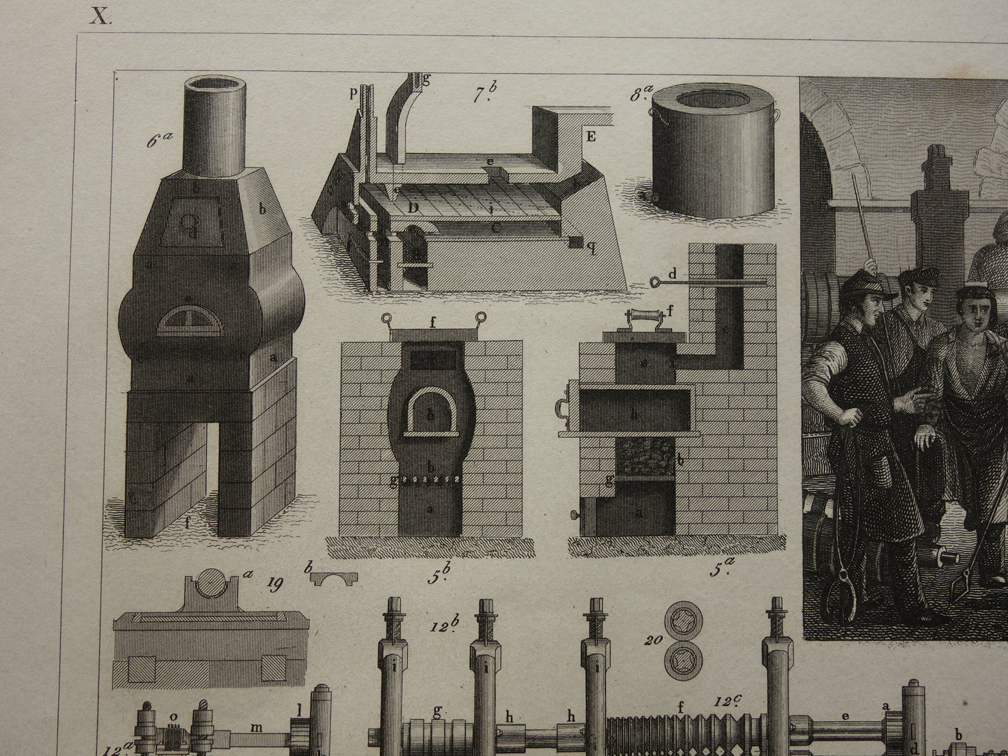 Metallurgie 170+ jaar oude technologie prent over productie van ijzer print illustratie hoogovens vintage prints