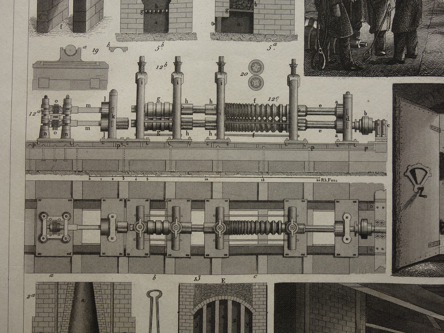 Metallurgie 170+ jaar oude technologie prent over productie van ijzer print illustratie hoogovens vintage prints