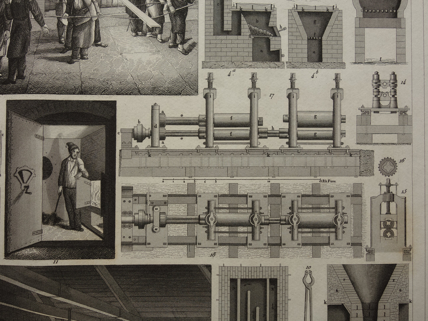 Metallurgie 170+ jaar oude technologie prent over productie van ijzer print illustratie hoogovens vintage prints