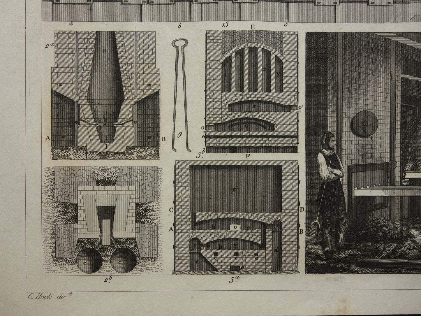 Metallurgie 170+ jaar oude technologie prent over productie van ijzer print illustratie hoogovens vintage prints