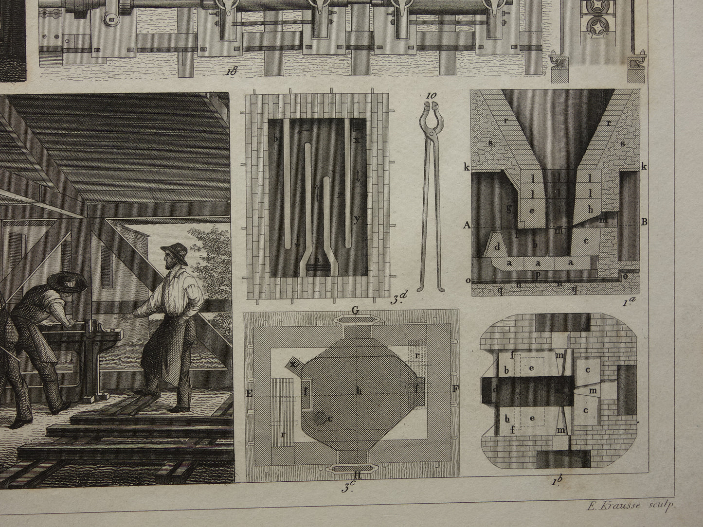 Metallurgie 170+ jaar oude technologie prent over productie van ijzer print illustratie hoogovens vintage prints