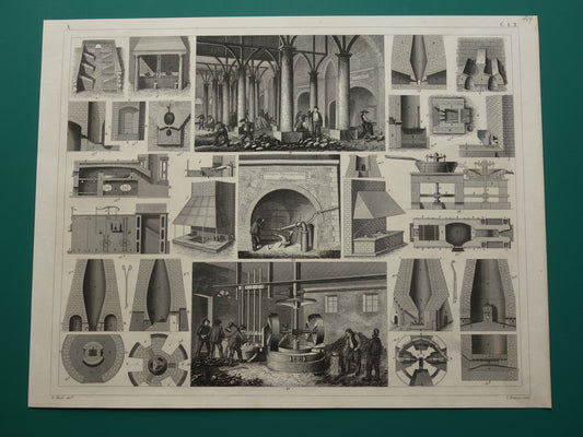 Metallurgie antieke prent over productie van metalen technologie print illustratie hoogovens vintage prints