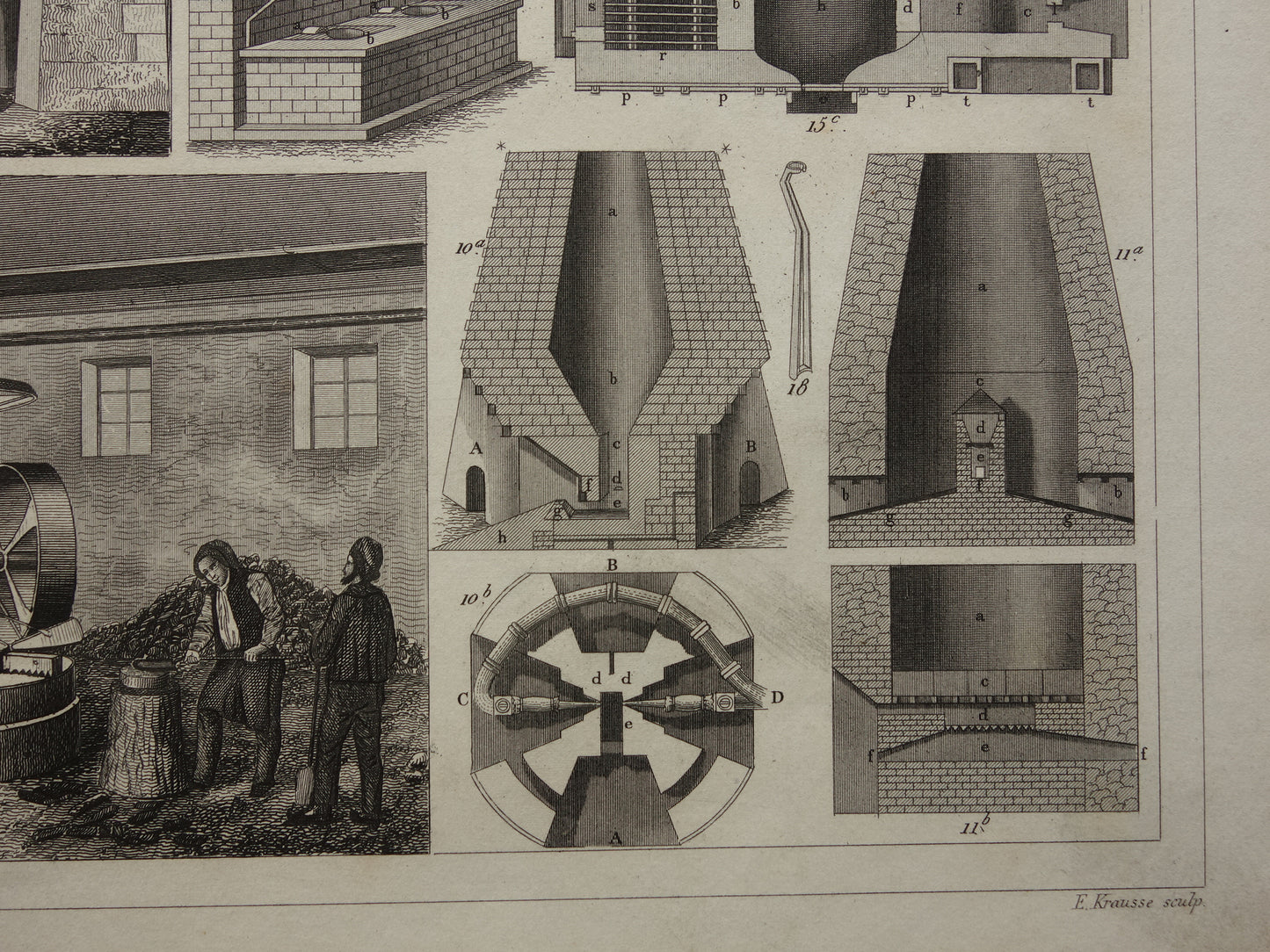 Metallurgie antieke prent over productie van metalen technologie print illustratie hoogovens vintage prints