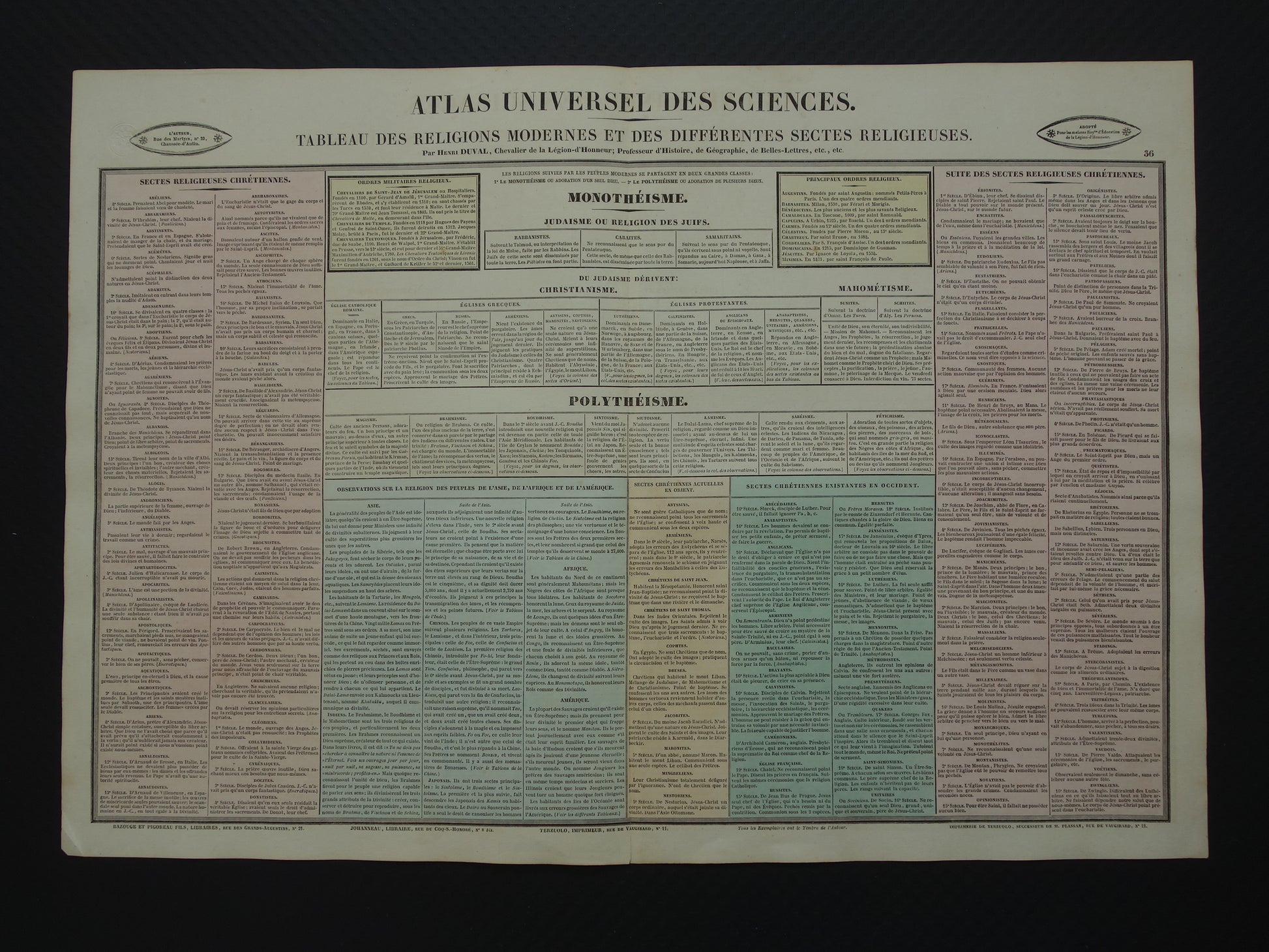 GODSDIENST Oude Franse prent over Godsdiensten en Sektes / Sekten Antieke illustratie Religie Vintage poster Theologie