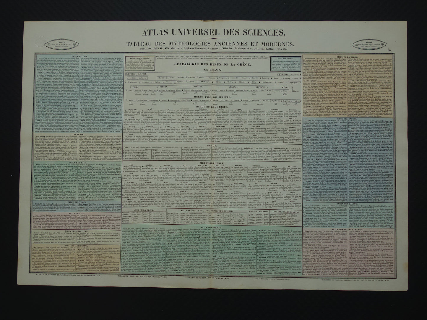 Griekse Mythologie Oude Franse prent over Goden en Halfgoden uit de oudheid Antieke illustratie Vintage poster Religie