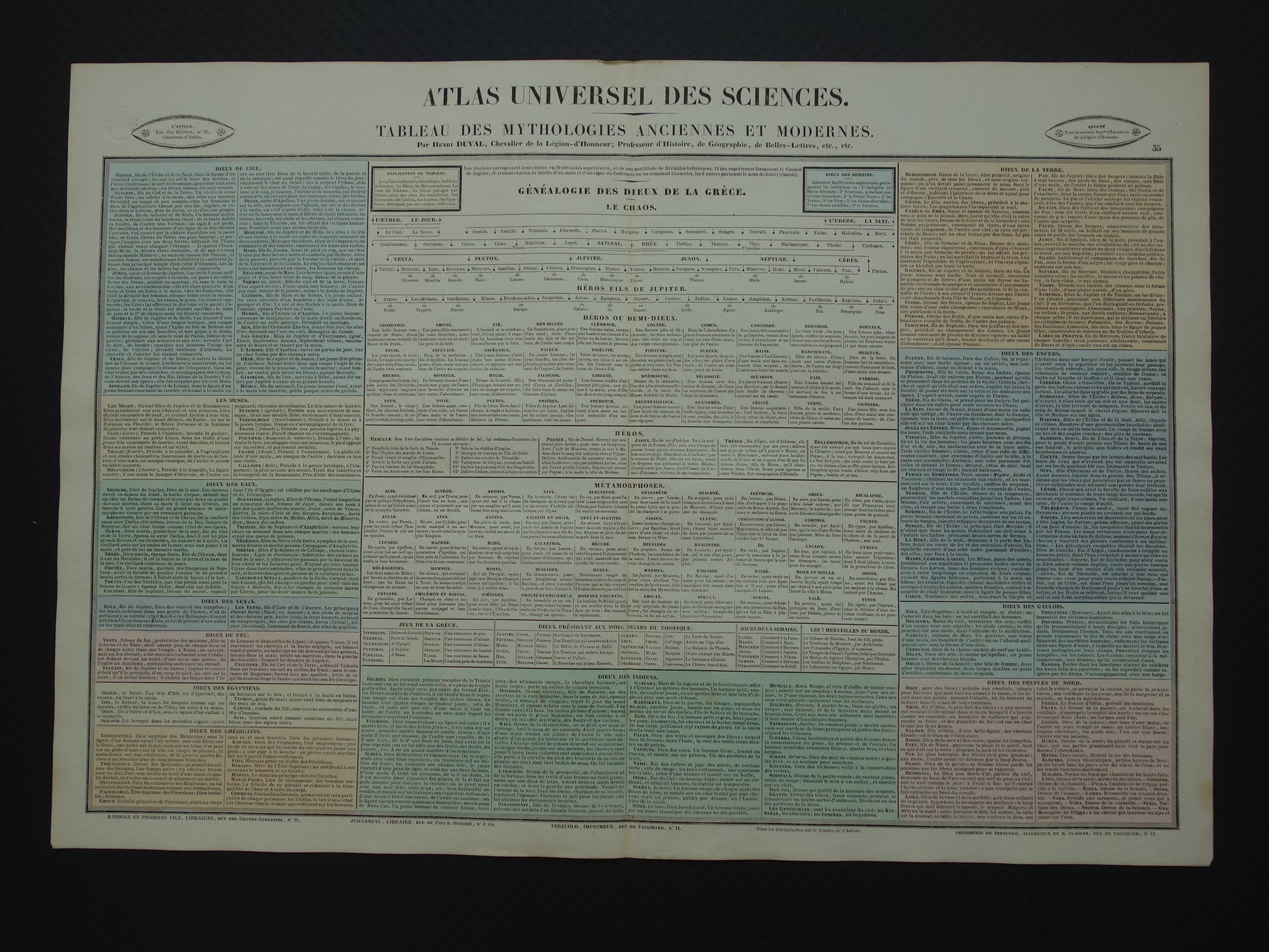 Griekse Mythologie Oude Franse prent over Goden en Halfgoden uit de oudheid Antieke illustratie Vintage poster Religie