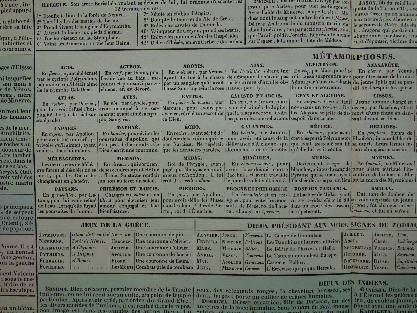 personages metamorfosen ovidius