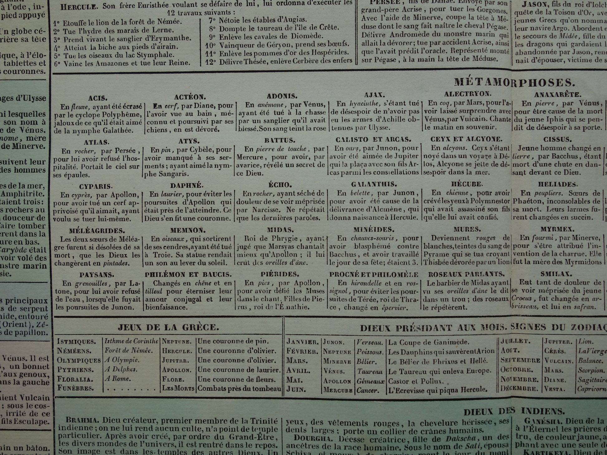 personages metamorfosen ovidius