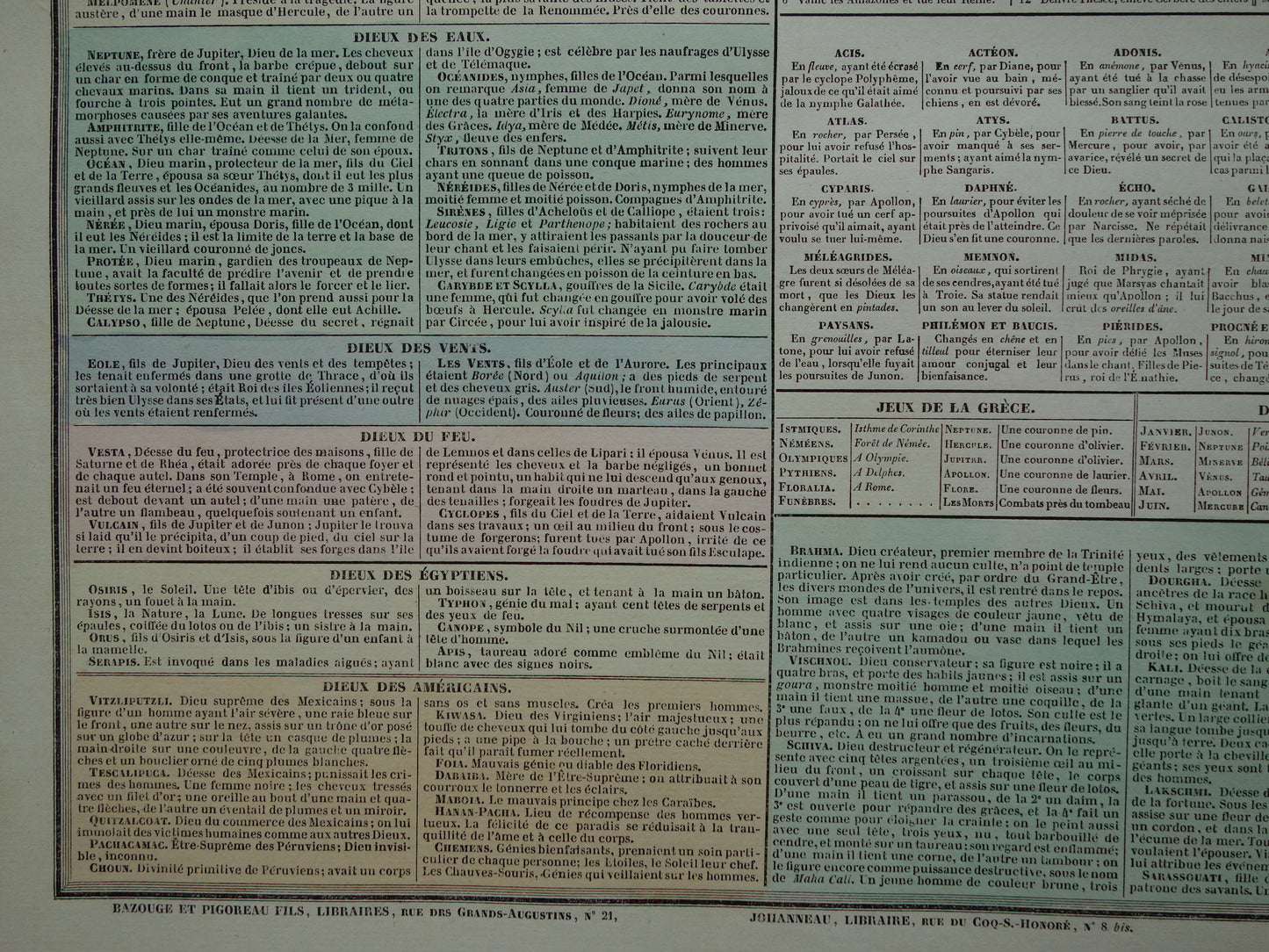 Griekse Mythologie Oude Franse prent over Goden en Halfgoden uit de oudheid Antieke illustratie Vintage poster Religie