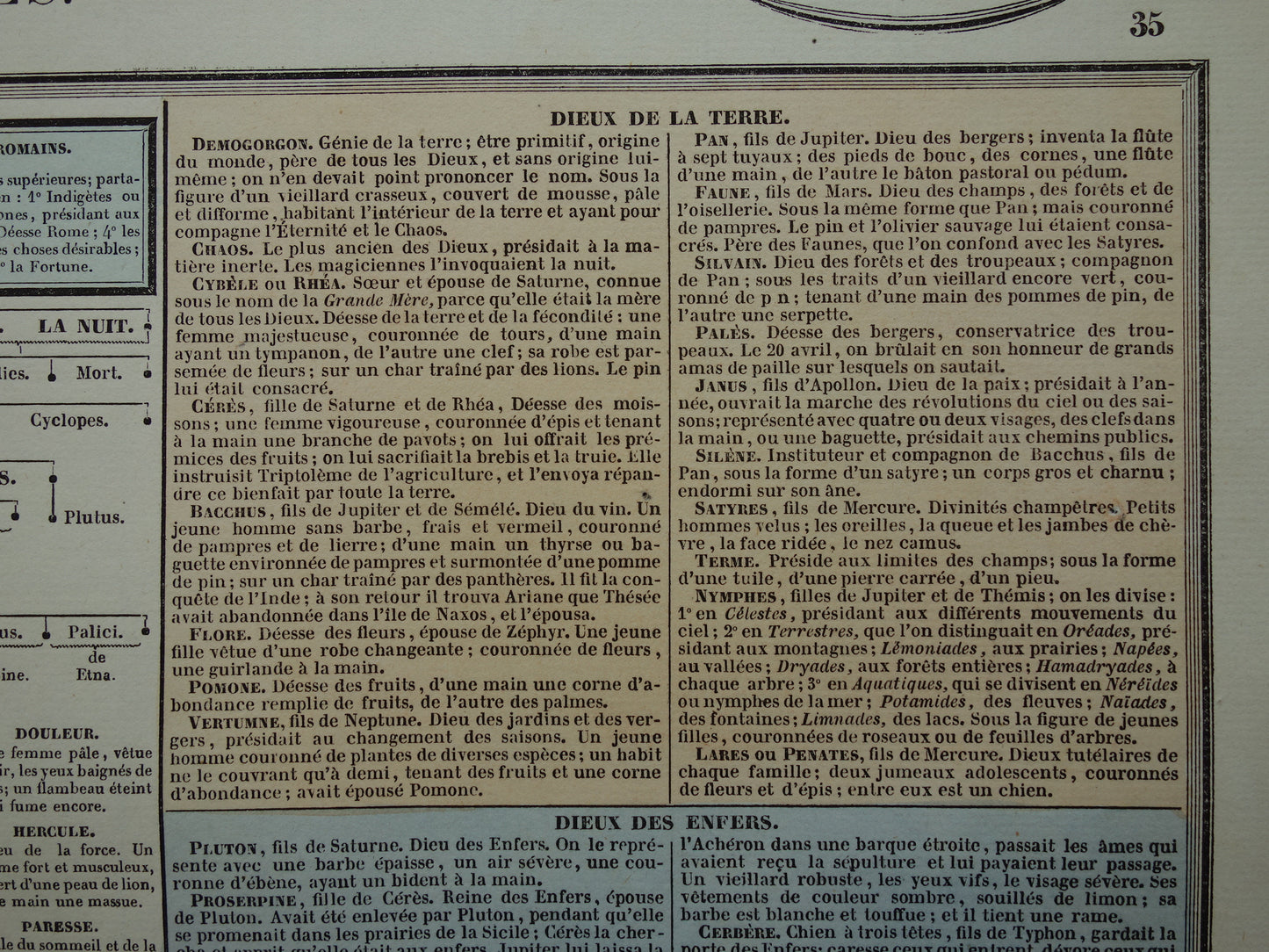 Griekse Mythologie Oude Franse prent over Goden en Halfgoden uit de oudheid Antieke illustratie Vintage poster Religie
