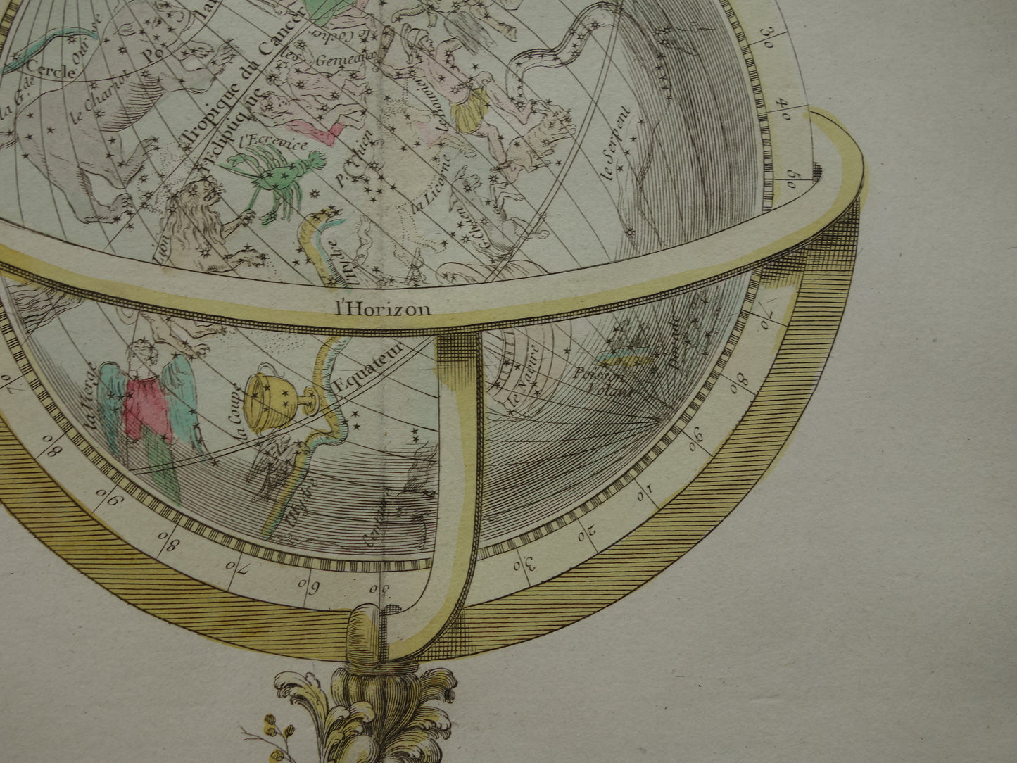 260+ jaar oude grote astronomie prent van hemelbol 1761 originele antieke astronomische print hemelse wereldbol sterrenstelsels illustratie