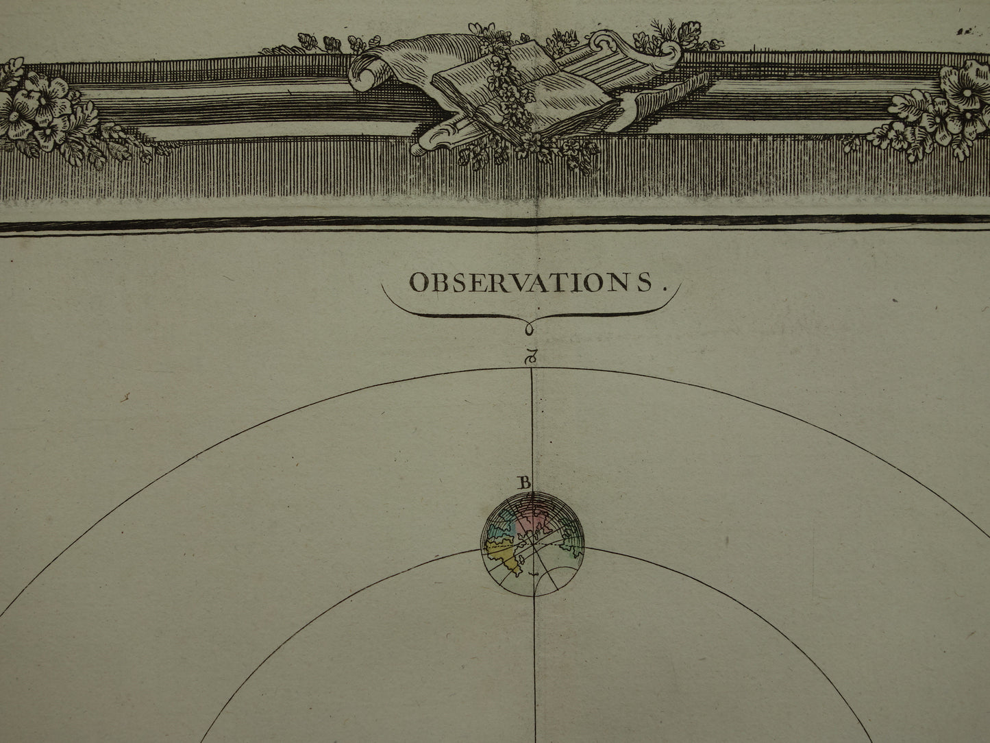 Grote oude astronomie prent verklaring der seizoenen uit 1761 baan van aarde om zon antieke illustratie seizoen prints