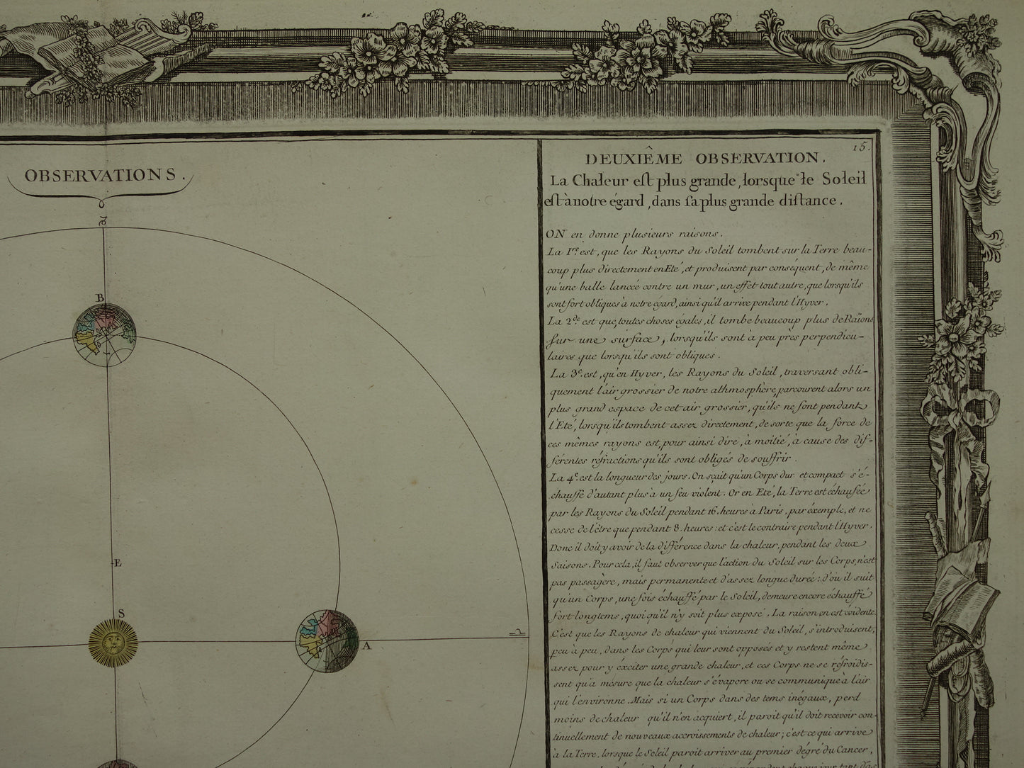 Grote oude astronomie prent verklaring der seizoenen uit 1761 baan van aarde om zon antieke illustratie seizoen prints