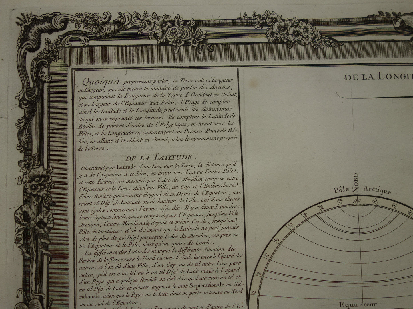 Set of two old prints Geography and Cartography 1761 Large original antique scientific print latitude altitude vintage illustration