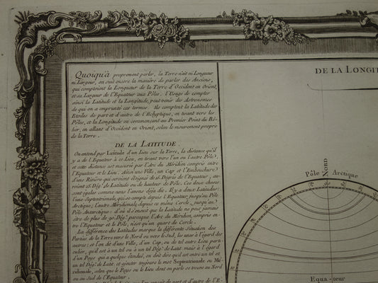 Set van twee oude prenten Geografie en Kartografie 1761 Grote originele antieke wetenschappelijke prent breedtegraad hoogtegraad vintage illustratie
