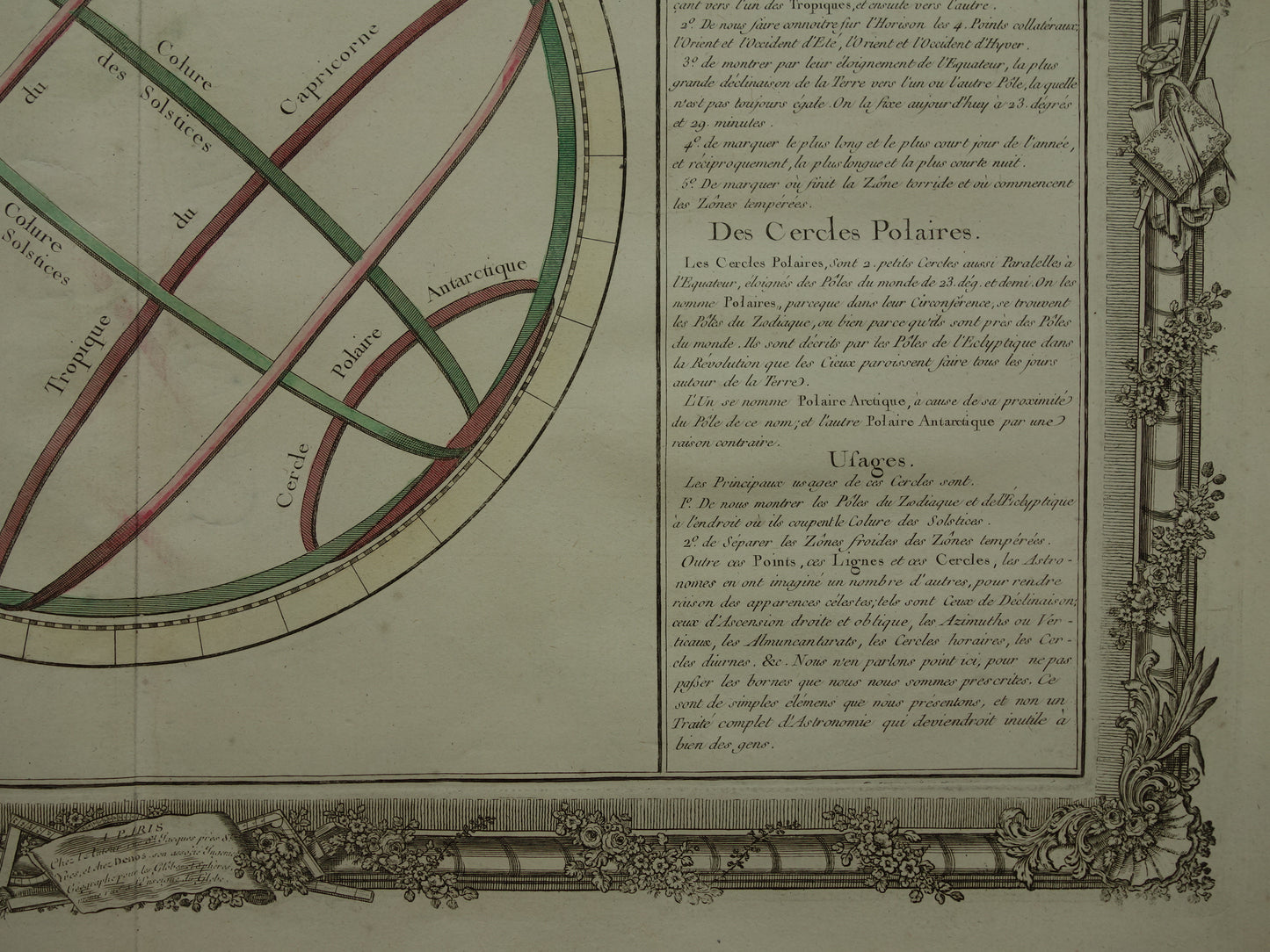 Geografie Parallelen Cirkels Originele 260+ jaar oude Franse prent Poolcirkel Keerkring 39x56 cm