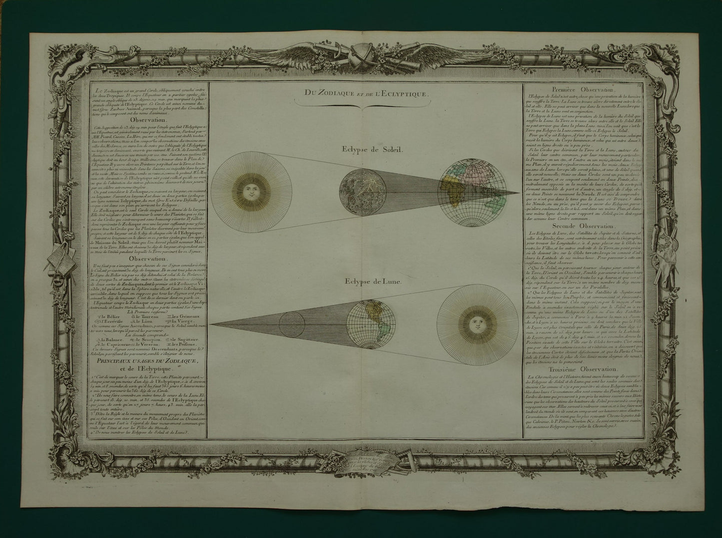 Zonsverduistering en maansverduistering Originele 260+ jaar oude Franse astronomie prent 39x56 cm