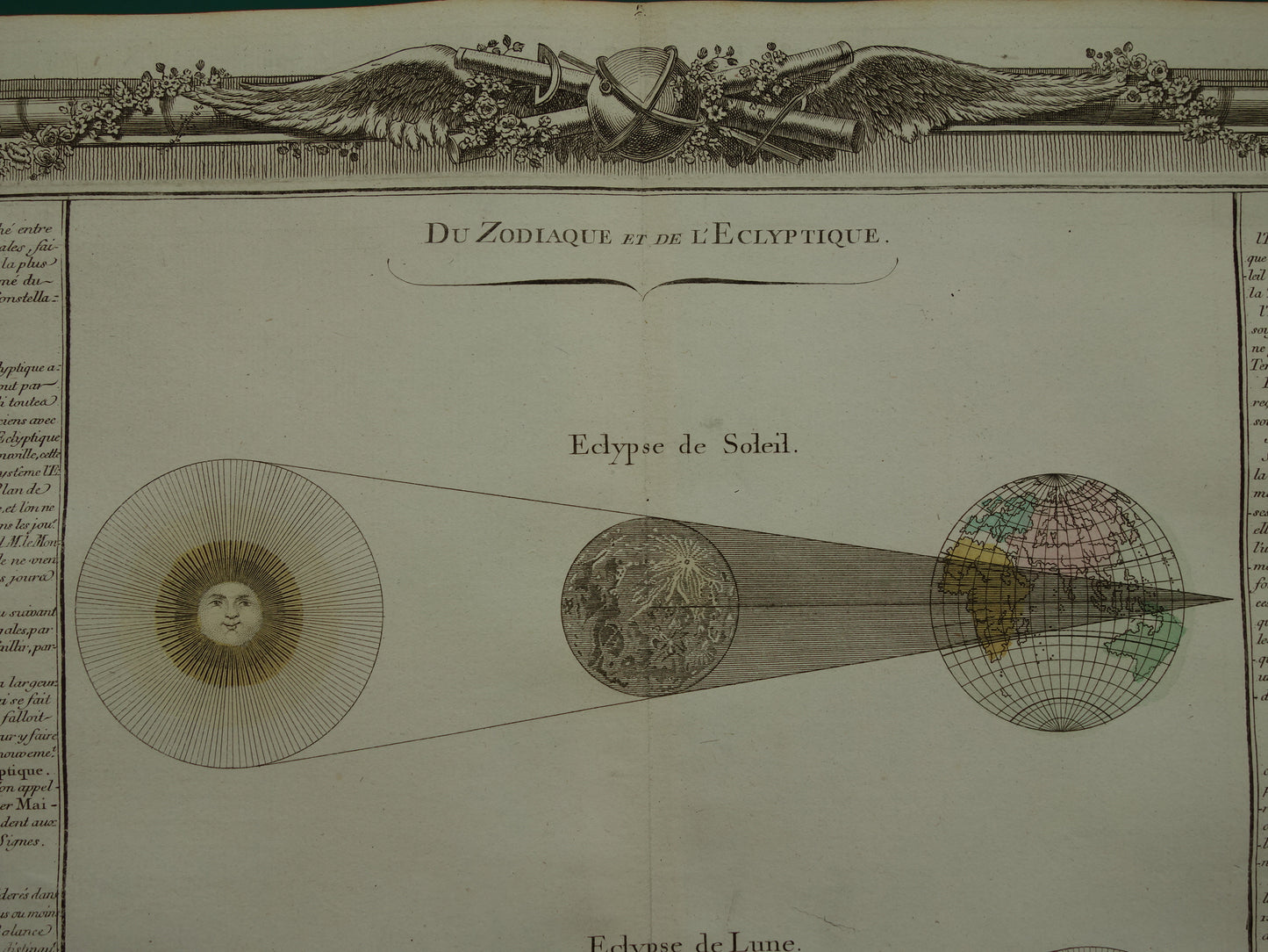 Zonsverduistering en maansverduistering Originele 260+ jaar oude Franse astronomie prent 39x56 cm