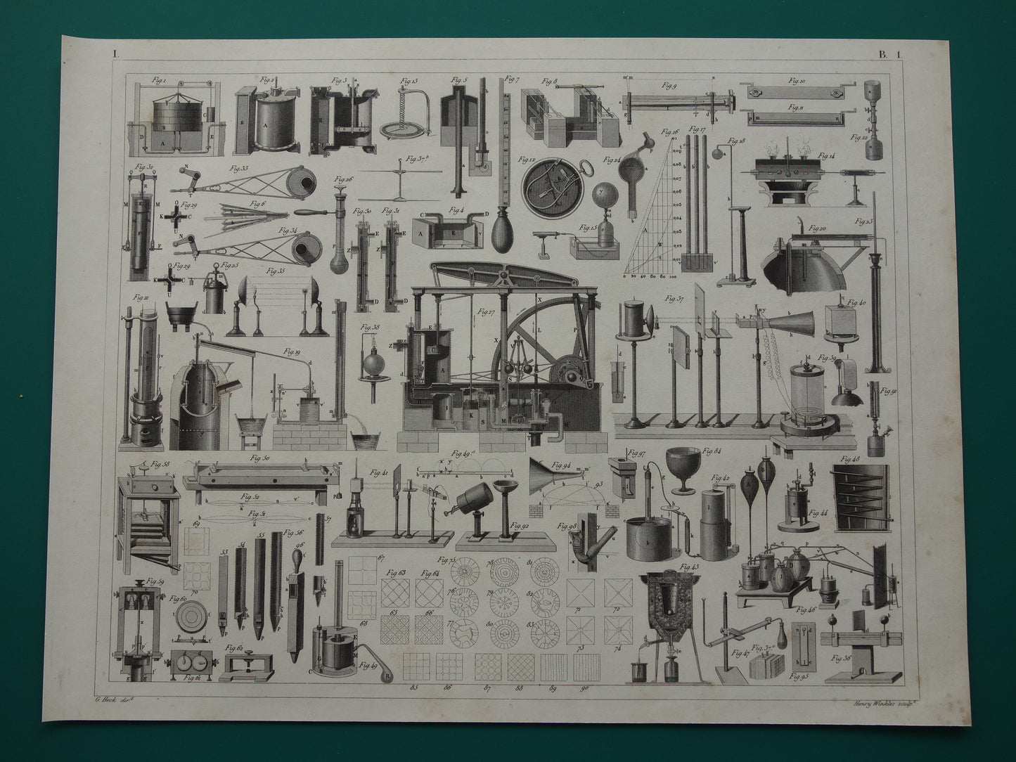 Oude technologie print antieke poster illustratie wetenschappelijke instrumenten laboratorium natuurkunde gas vloeistof thermodynamica pompen pneumatiek