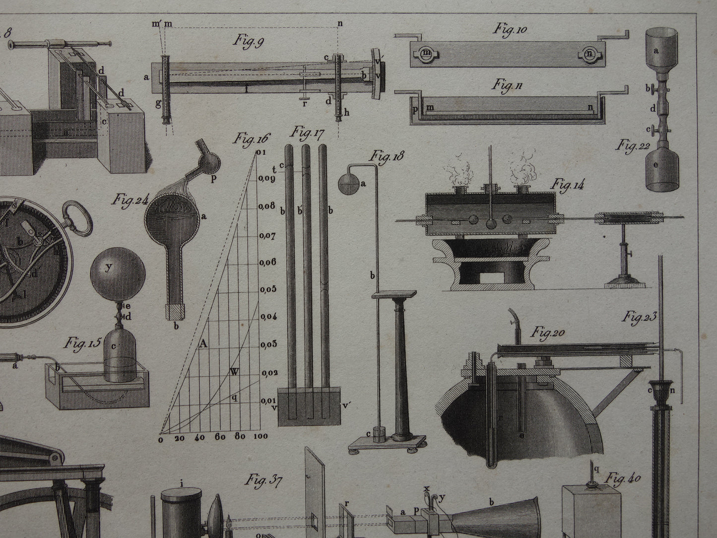 Oude technologie print antieke poster illustratie wetenschappelijke instrumenten laboratorium natuurkunde gas vloeistof thermodynamica pompen pneumatiek