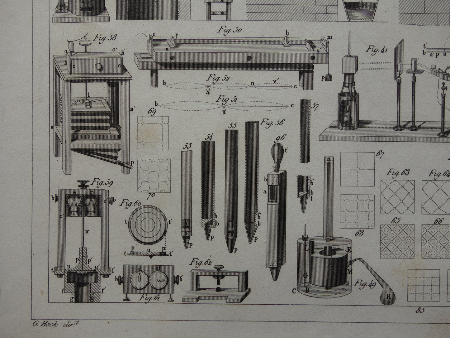 Oude technologie print antieke poster illustratie wetenschappelijke instrumenten laboratorium natuurkunde gas vloeistof thermodynamica pompen pneumatiek