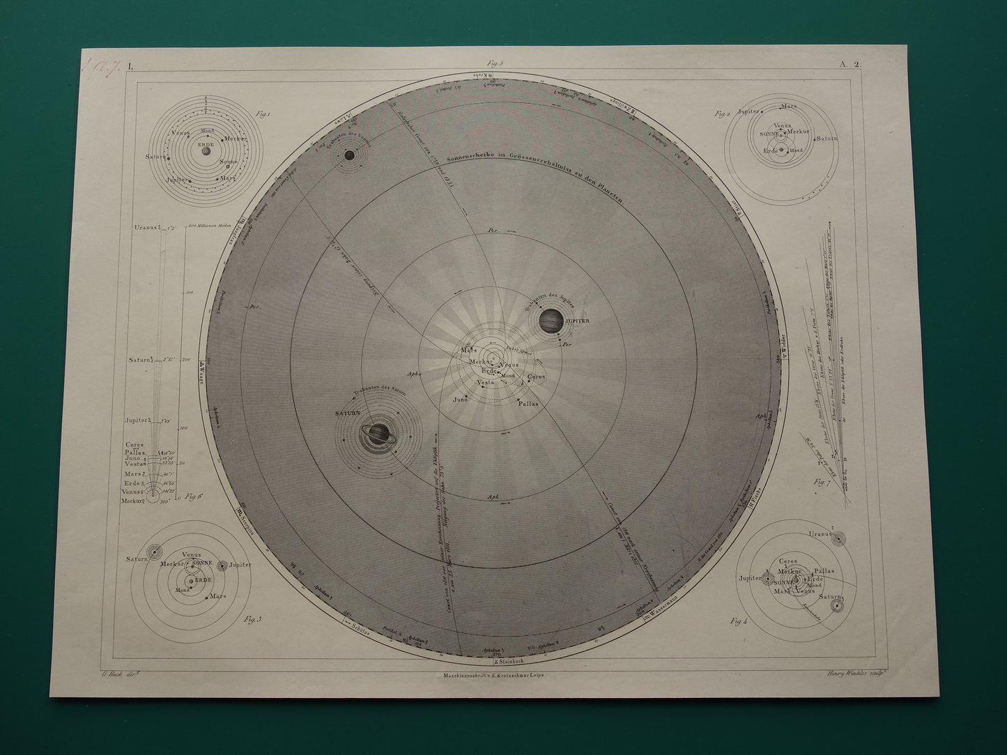 170+ jaar oude astronomie prent over zonnestelsel aarde planeten 1849 originele antieke print vintage astronomische illustratie