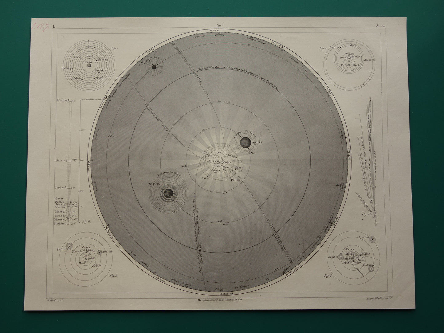 170+ jaar oude astronomie prent over zonnestelsel aarde planeten 1849 originele antieke print vintage astronomische illustratie