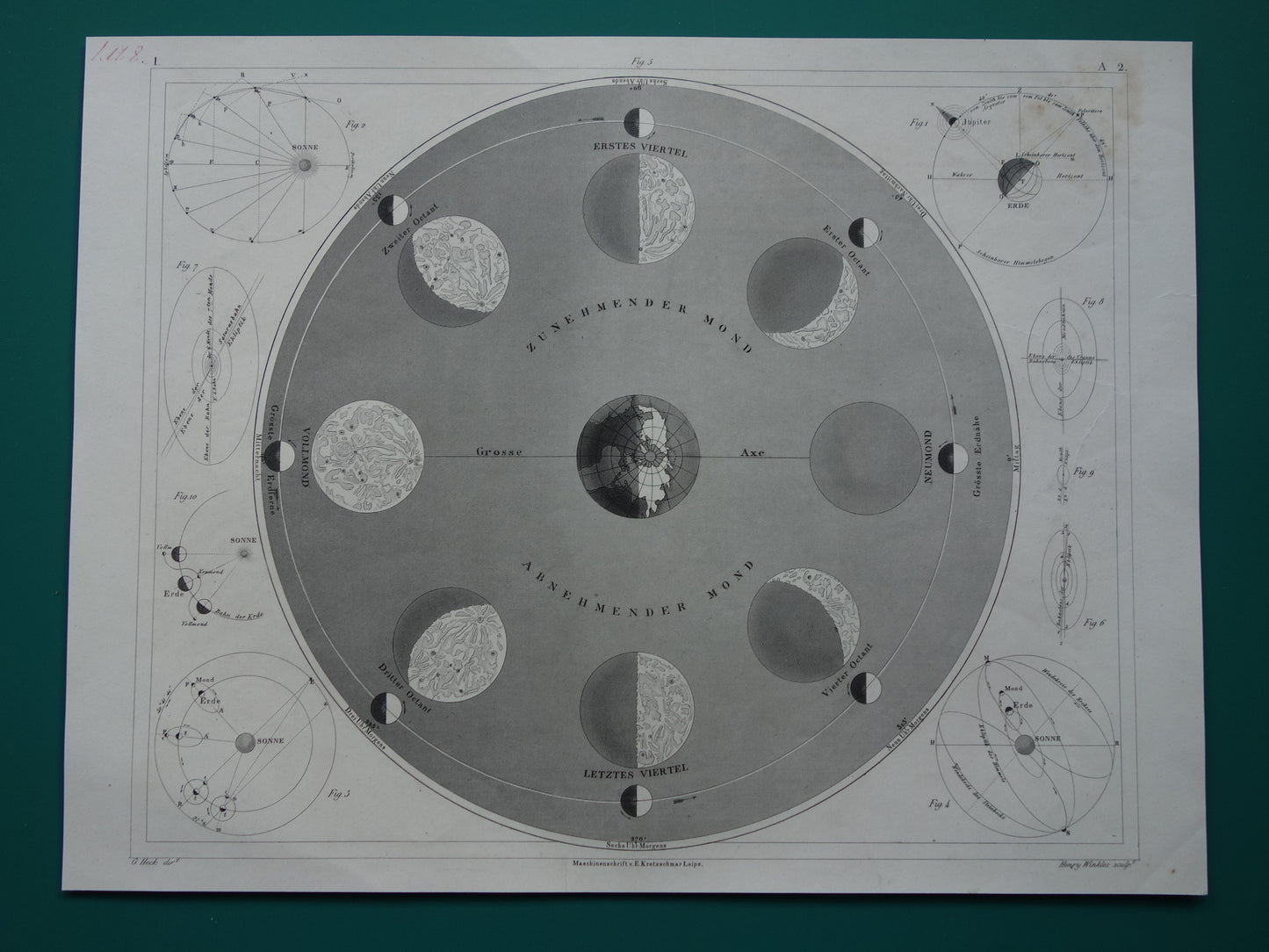 170+ jaar oude astronomie prent over fasen van de Maan 1849 originele antieke print vintage astronomische illustratie Aarde en Maan