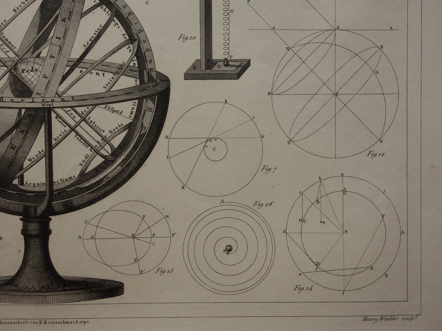Oude astronomie prent van zonsverduistering hemelbol Originele antieke illustratie maansverduistering vintage prints maan aarde zon