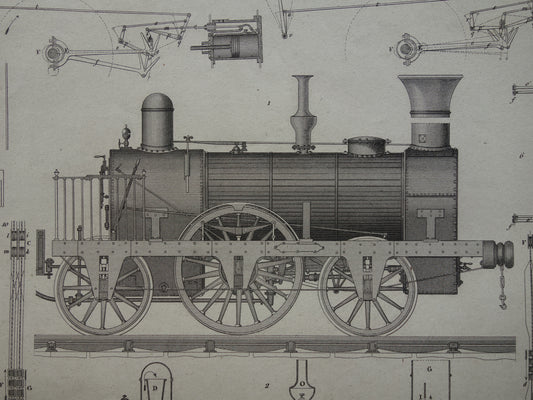 LOCOMOTIEF Antieke print spoorwegen treinen stoomlocomotief techniek prent - Vintage prints