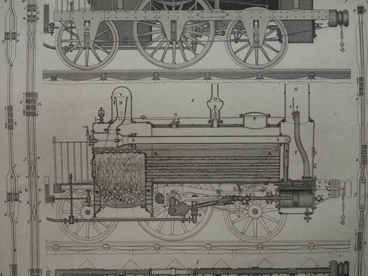 LOCOMOTIEF Antieke print spoorwegen treinen stoomlocomotief techniek prent - Vintage prints