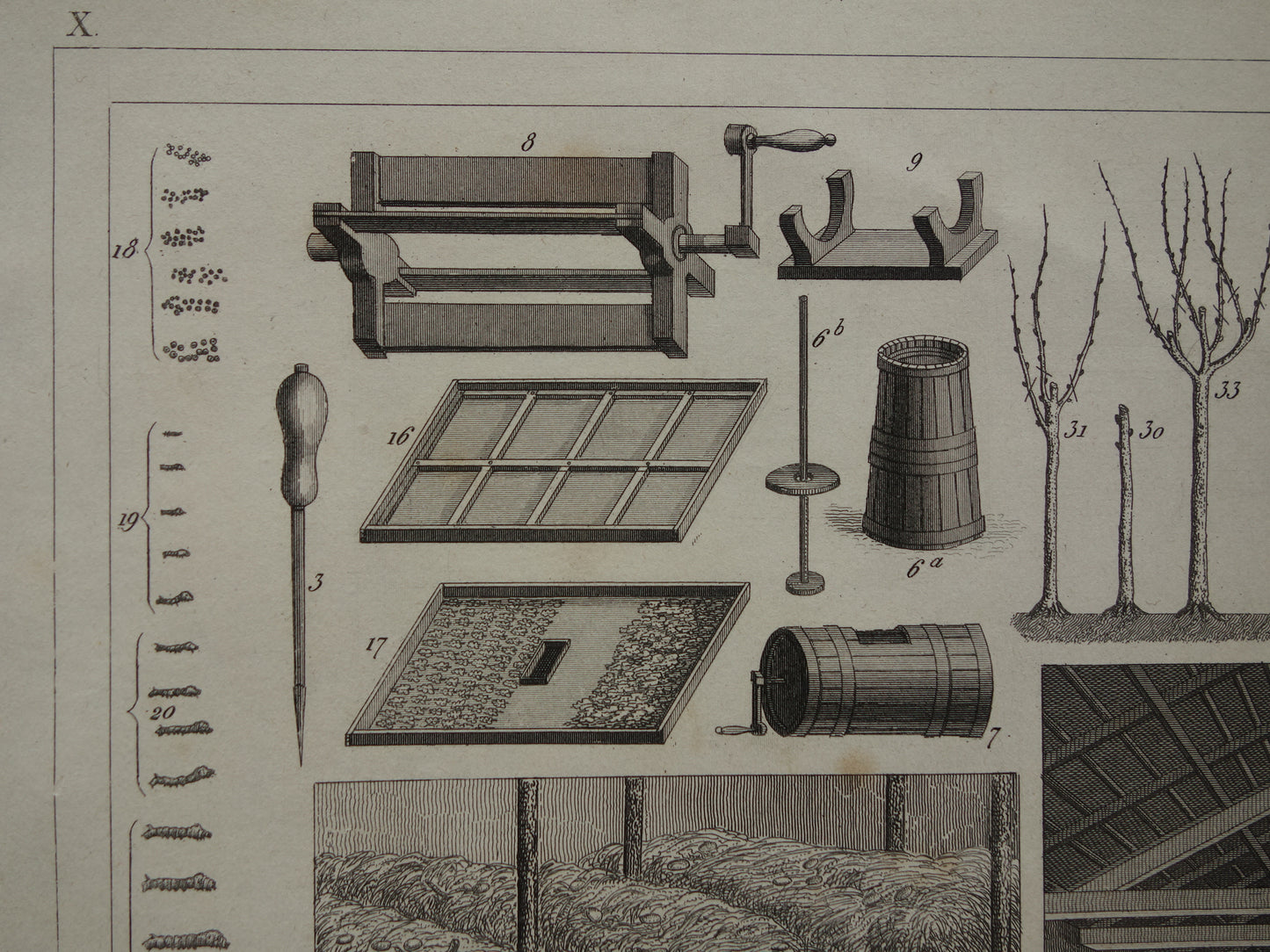 Oude prent over Landbouw Boederij Antieke illustratie Stal Koe Imker Bijenkorf vintage prints