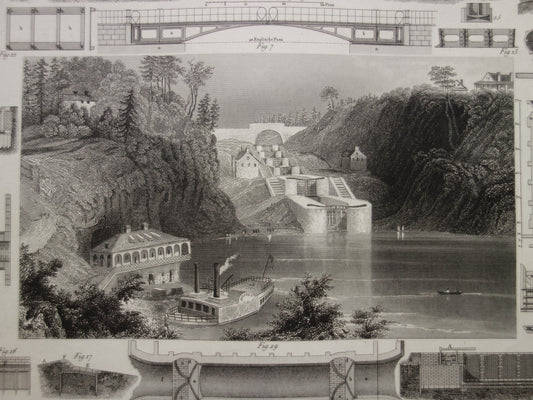 170+ jaar oude technologie prent over kanalen antieke wetenschap print kanaal dam waterbouwkunde vintage prints