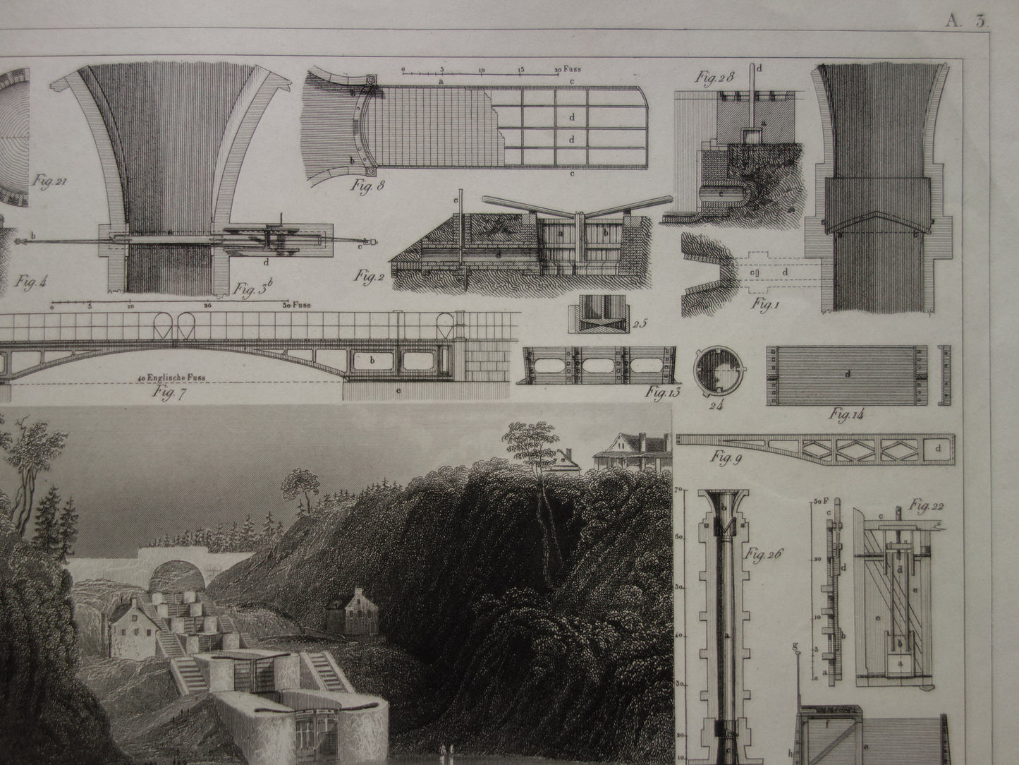 170+ jaar oude technologie prent over kanalen antieke wetenschap print kanaal dam waterbouwkunde vintage prints